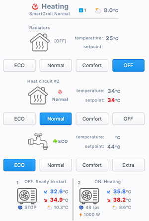 Smart Power - integracje, sterowanie